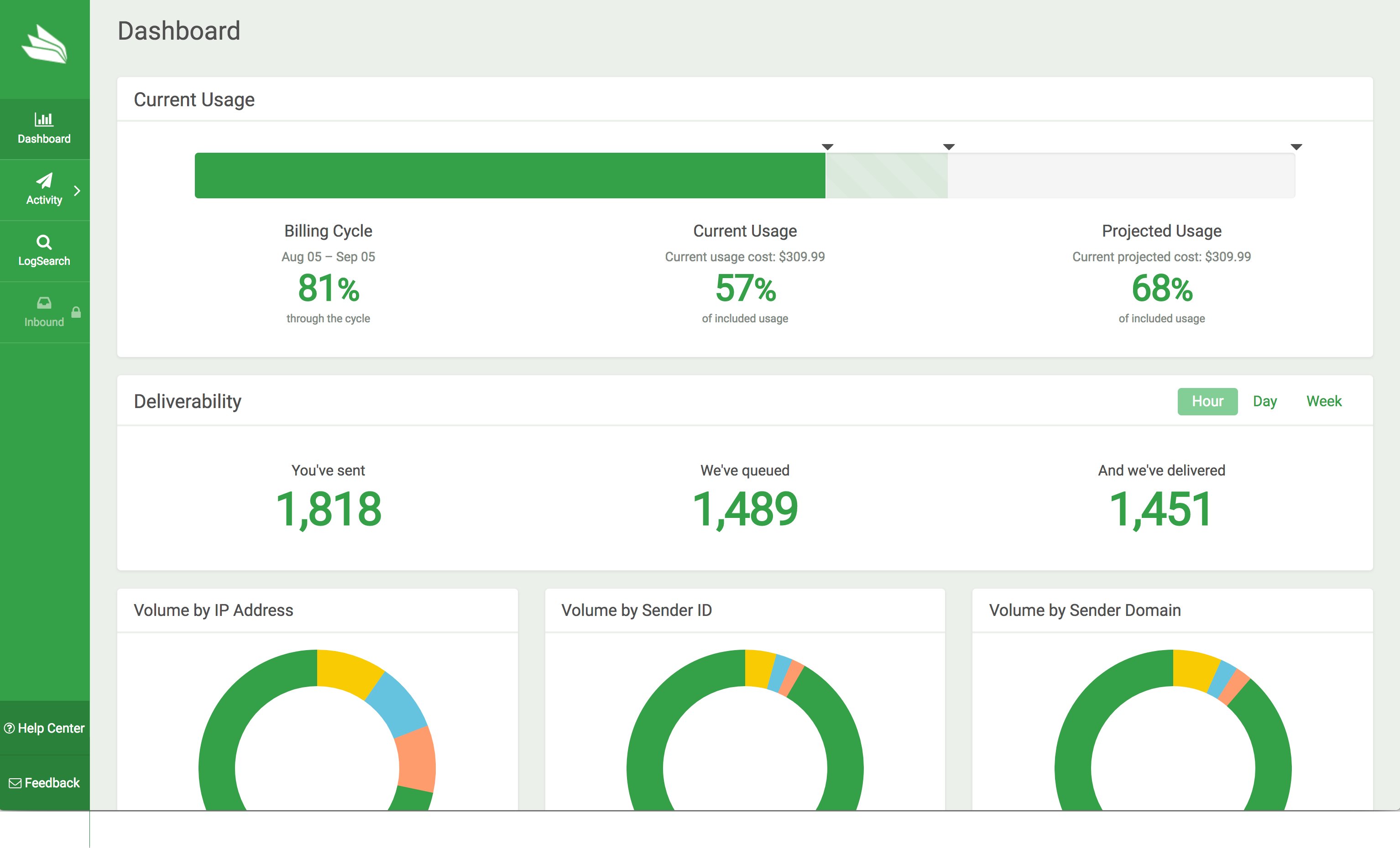 Redeeming Codes in the Dashboard – Zype Help Center